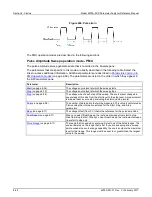 Preview for 333 page of Keithley 4200A-SCS Reference Manual