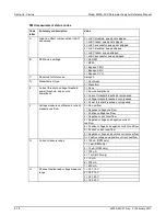 Preview for 347 page of Keithley 4200A-SCS Reference Manual