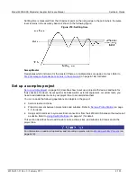 Preview for 374 page of Keithley 4200A-SCS Reference Manual