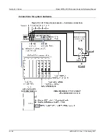 Preview for 421 page of Keithley 4200A-SCS Reference Manual