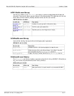 Preview for 580 page of Keithley 4200A-SCS Reference Manual