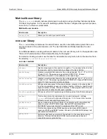 Preview for 583 page of Keithley 4200A-SCS Reference Manual