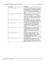 Preview for 586 page of Keithley 4200A-SCS Reference Manual