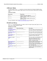 Preview for 590 page of Keithley 4200A-SCS Reference Manual