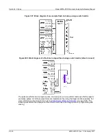 Предварительный просмотр 609 страницы Keithley 4200A-SCS Reference Manual