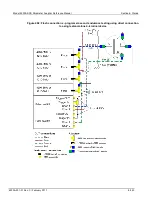 Preview for 612 page of Keithley 4200A-SCS Reference Manual