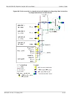 Предварительный просмотр 614 страницы Keithley 4200A-SCS Reference Manual