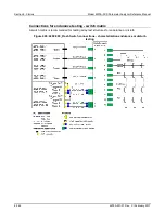 Предварительный просмотр 615 страницы Keithley 4200A-SCS Reference Manual