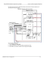 Предварительный просмотр 628 страницы Keithley 4200A-SCS Reference Manual