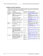 Preview for 629 page of Keithley 4200A-SCS Reference Manual