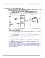 Preview for 808 page of Keithley 4200A-SCS Reference Manual