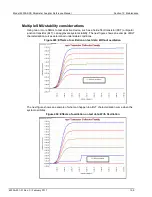 Preview for 836 page of Keithley 4200A-SCS Reference Manual