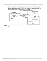 Preview for 886 page of Keithley 4200A-SCS Reference Manual