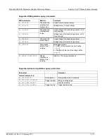 Preview for 916 page of Keithley 4200A-SCS Reference Manual