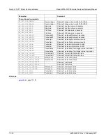 Предварительный просмотр 917 страницы Keithley 4200A-SCS Reference Manual