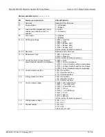 Preview for 948 page of Keithley 4200A-SCS Reference Manual