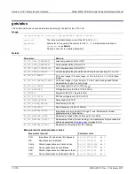 Preview for 1021 page of Keithley 4200A-SCS Reference Manual