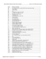 Preview for 1054 page of Keithley 4200A-SCS Reference Manual