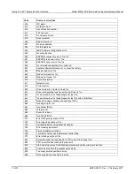 Preview for 1057 page of Keithley 4200A-SCS Reference Manual