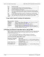 Preview for 1059 page of Keithley 4200A-SCS Reference Manual