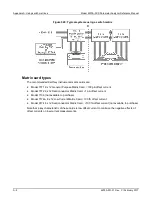 Предварительный просмотр 1061 страницы Keithley 4200A-SCS Reference Manual