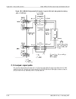 Предварительный просмотр 1079 страницы Keithley 4200A-SCS Reference Manual