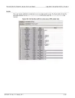 Preview for 1116 page of Keithley 4200A-SCS Reference Manual