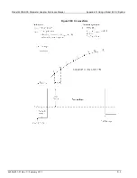 Preview for 1144 page of Keithley 4200A-SCS Reference Manual