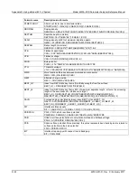 Preview for 1163 page of Keithley 4200A-SCS Reference Manual