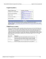 Preview for 1220 page of Keithley 4200A-SCS Reference Manual