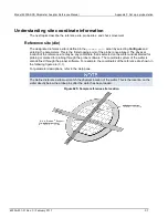 Preview for 1224 page of Keithley 4200A-SCS Reference Manual