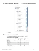 Предварительный просмотр 1262 страницы Keithley 4200A-SCS Reference Manual