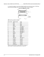 Предварительный просмотр 1303 страницы Keithley 4200A-SCS Reference Manual