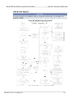 Preview for 1364 page of Keithley 4200A-SCS Reference Manual