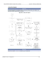 Preview for 1368 page of Keithley 4200A-SCS Reference Manual