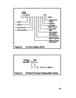 Предварительный просмотр 20 страницы Keithley 428 Quick Reference Manual