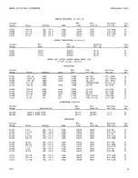 Предварительный просмотр 52 страницы Keithley 445 Instruction Manual