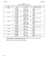 Предварительный просмотр 56 страницы Keithley 445 Instruction Manual