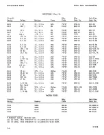 Preview for 28 page of Keithley 600A Instruction Manual