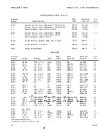 Предварительный просмотр 58 страницы Keithley 610B Instruction Manual