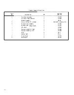 Preview for 40 page of Keithley 610C Instruction Manual