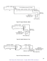 Preview for 63 page of Keithley 619 Instruction Manual