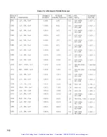 Preview for 80 page of Keithley 619 Instruction Manual