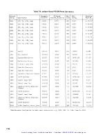 Preview for 84 page of Keithley 619 Instruction Manual