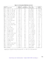 Preview for 87 page of Keithley 619 Instruction Manual