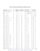 Preview for 89 page of Keithley 619 Instruction Manual