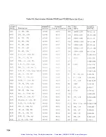 Preview for 92 page of Keithley 619 Instruction Manual