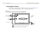 Preview for 50 page of Keithley 6485 User Manual