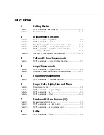 Preview for 19 page of Keithley 6514 Instruction Manual