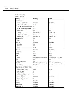 Preview for 36 page of Keithley 6514 Instruction Manual